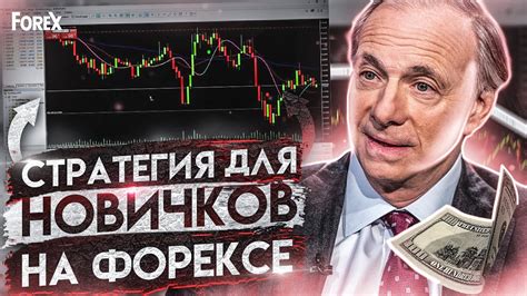 видео стратегии на форексе